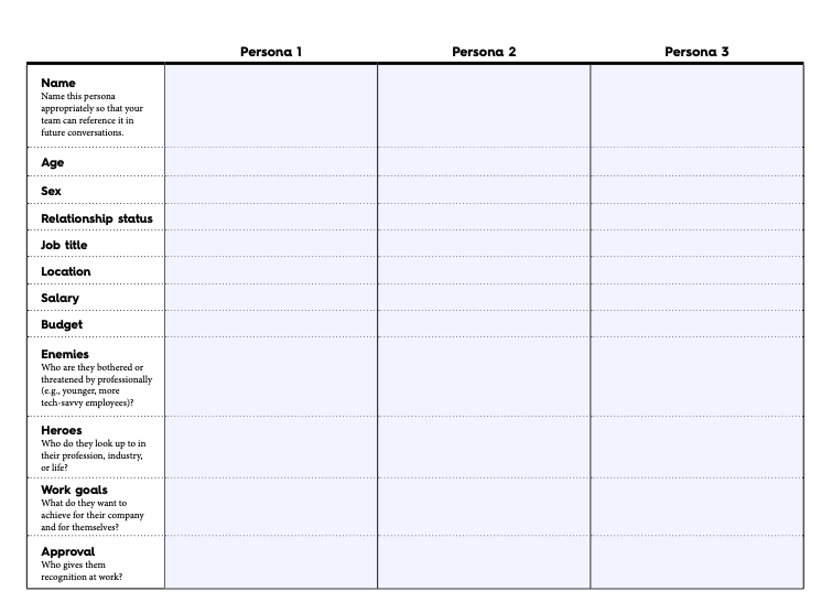 Screen Shot 2020-11-25 at 1.08.22 PM branding persona template